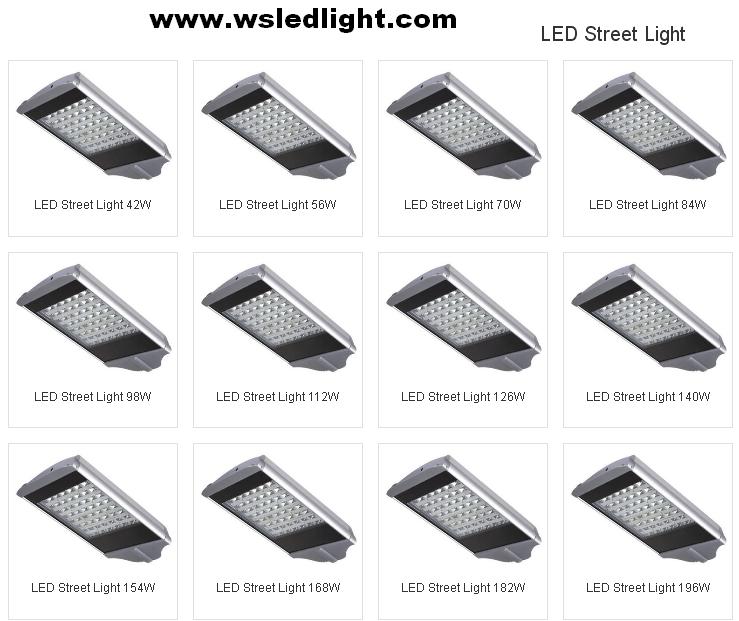 Led Street Light Manufacturers in China