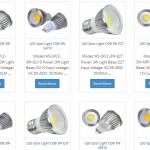 Led Spot Light Manufacturers