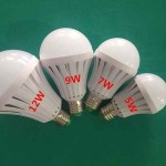LED Bulbs Manufacturer